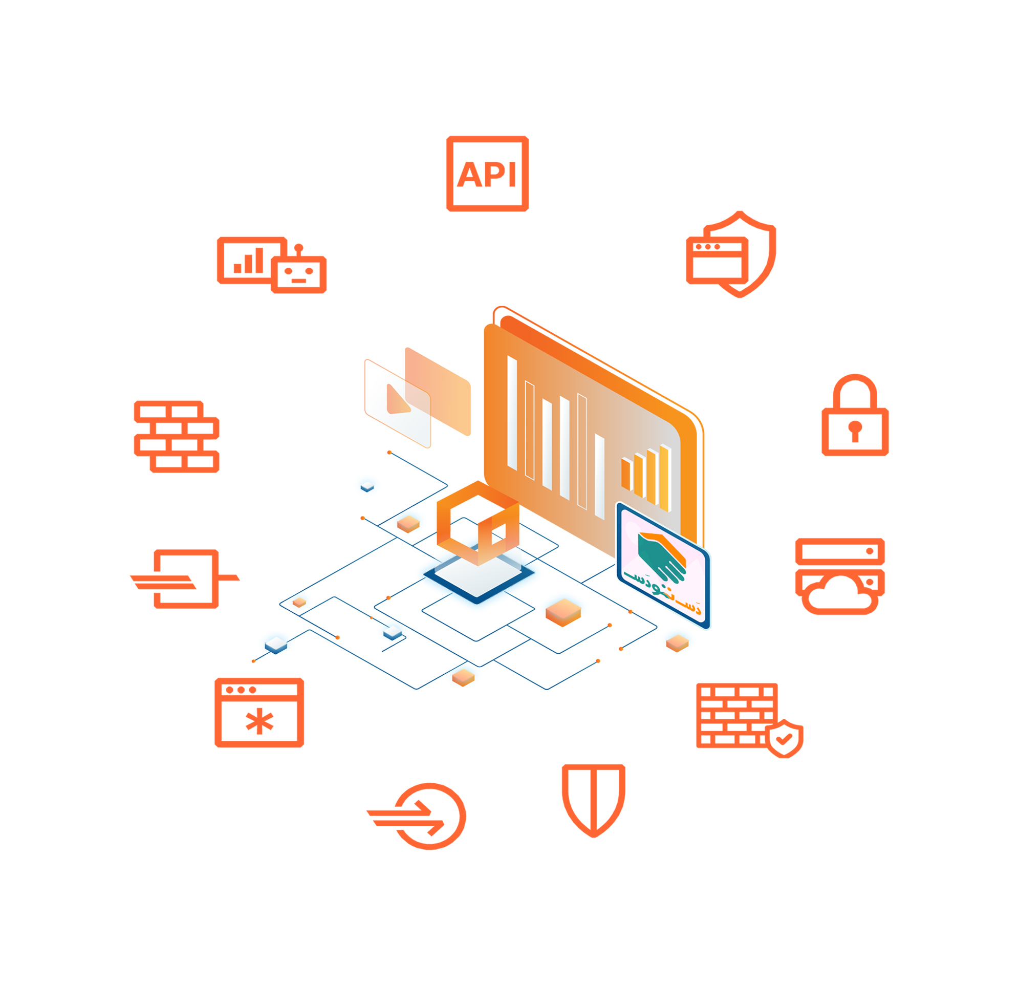 باسامانه روستا آباد، تمامی فعالیت‌های کسب‌وکار خود را در یک پنل مدیریتی متمرکز کنترل کنید: