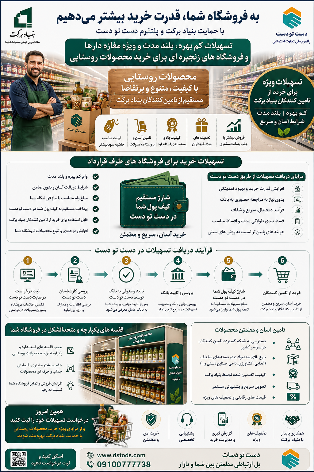مزایا فروشگاه ها 