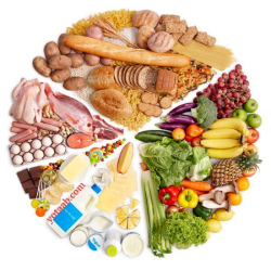 انواع مواد غذایی