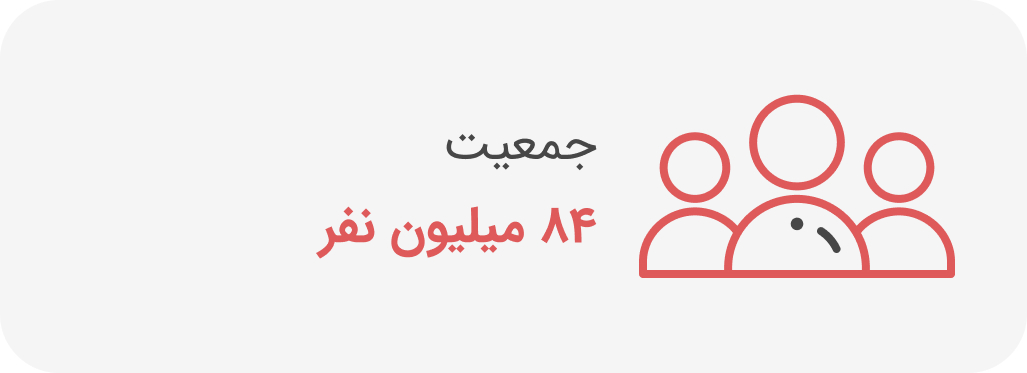 جمعیت ترکیه