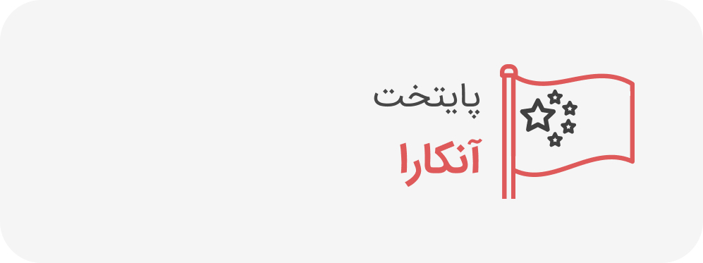پایتخت ترکیه