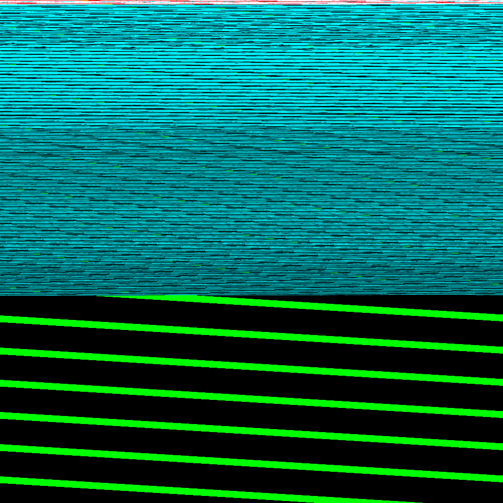 متن خود را وارد نمایید