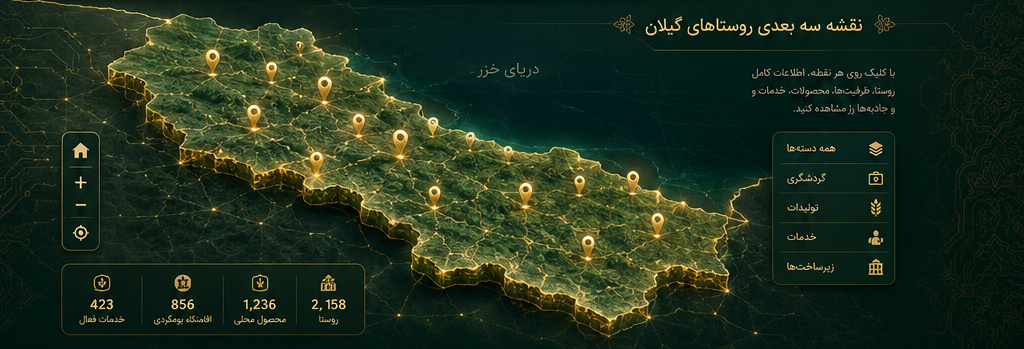  روستا گیلان