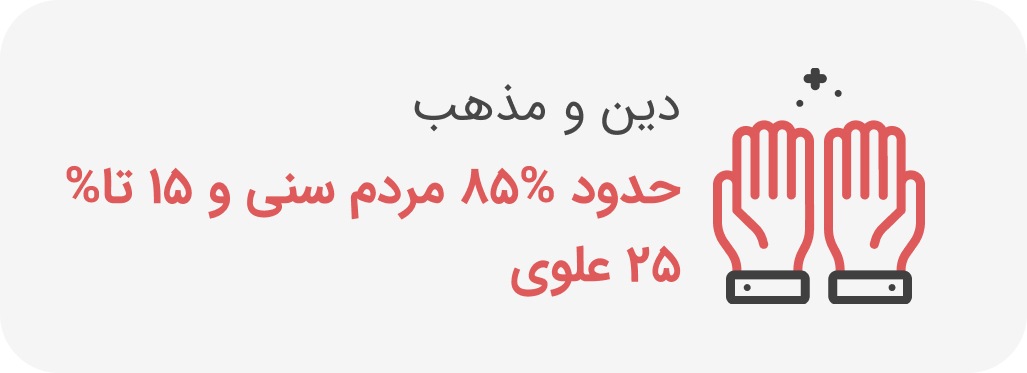 دین و مذهب ترکیه