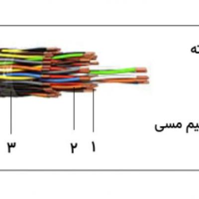 کابل تلفنی هوایی شیرکوه
