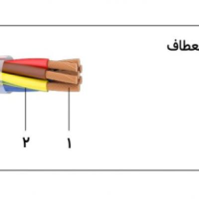 کابل کنترل افشان شیلد دار شیرکوه
